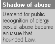 Shadow of abuse