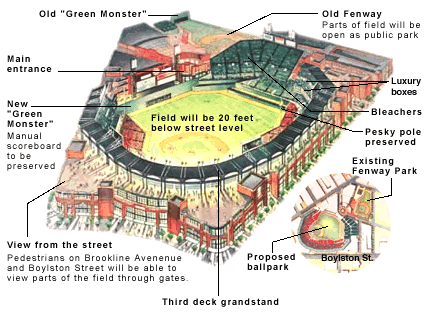 fenway_illustrated2.gif