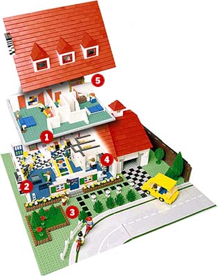 house